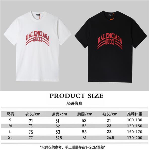 202449174332993 3065